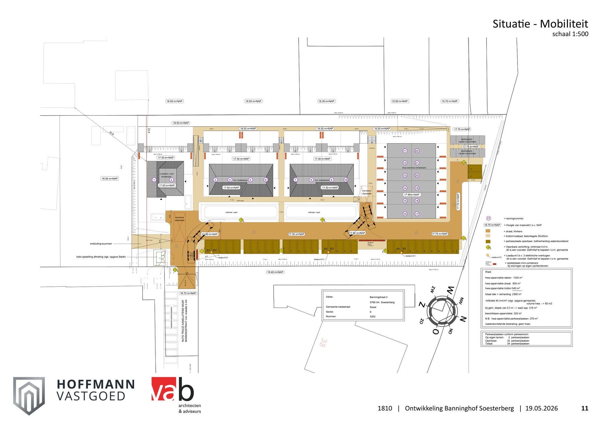 Situatie en mobiliteit Banninghof, schaal 1:500